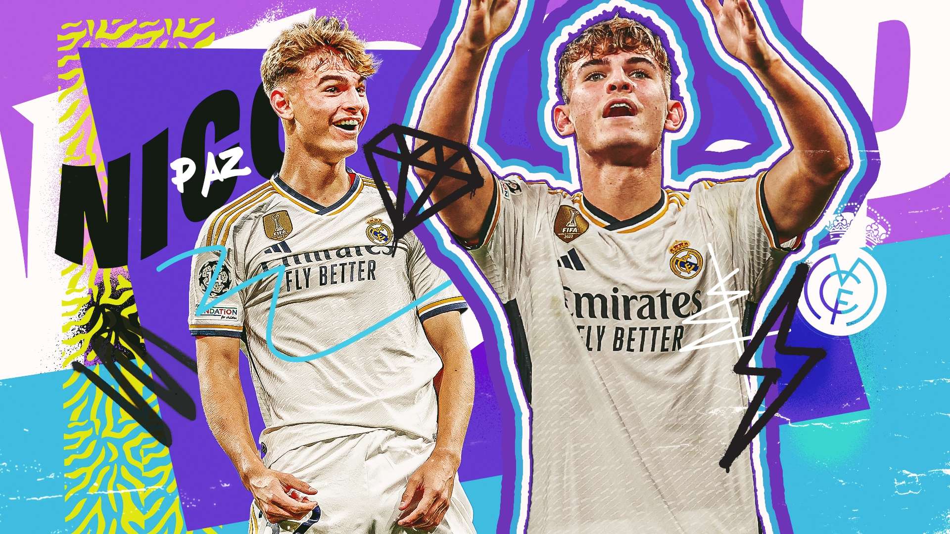 歐洲各大聯 歐洲各大聯