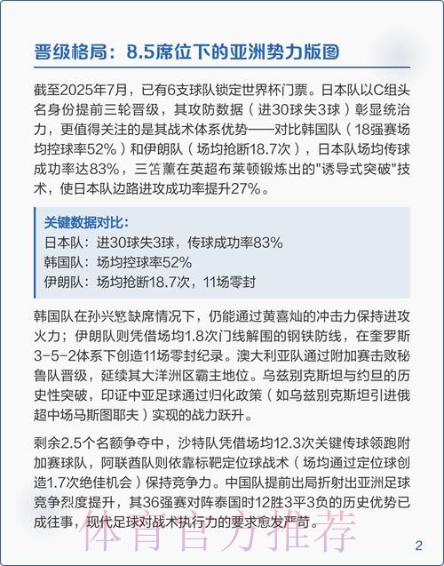 2026年世界杯竞猜：规避常见押注误区的实用策略
